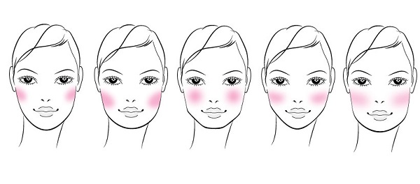 How-To-Apply-Blush-For-Your-Face-Type-cover le blush Comment appliquer le Blush How To Apply Blush For Your Face Type cover