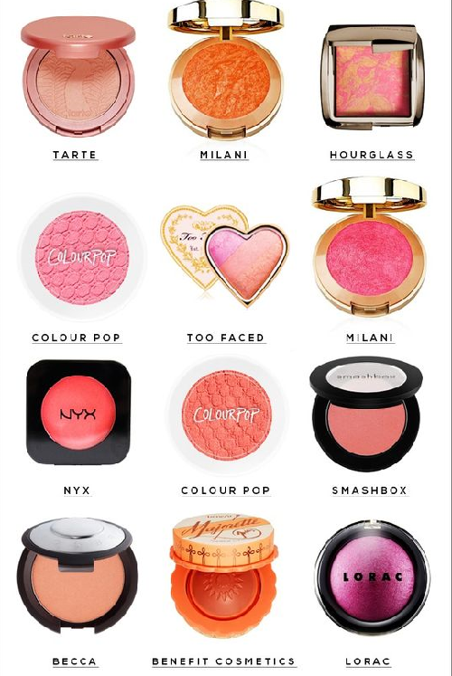 le blush le blush Comment appliquer le Blush Untitled2